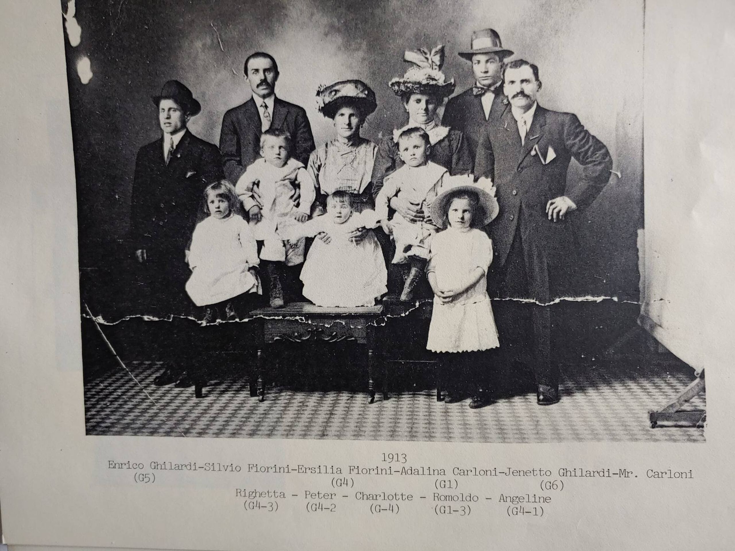 A 1913 portrait of the Ghilardi-Taramelli-Fiorini family