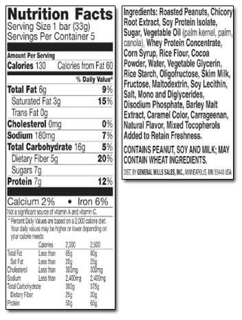 Why Food Labels Are So Misleading label embed