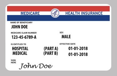 What's New For Medicare In 2019?