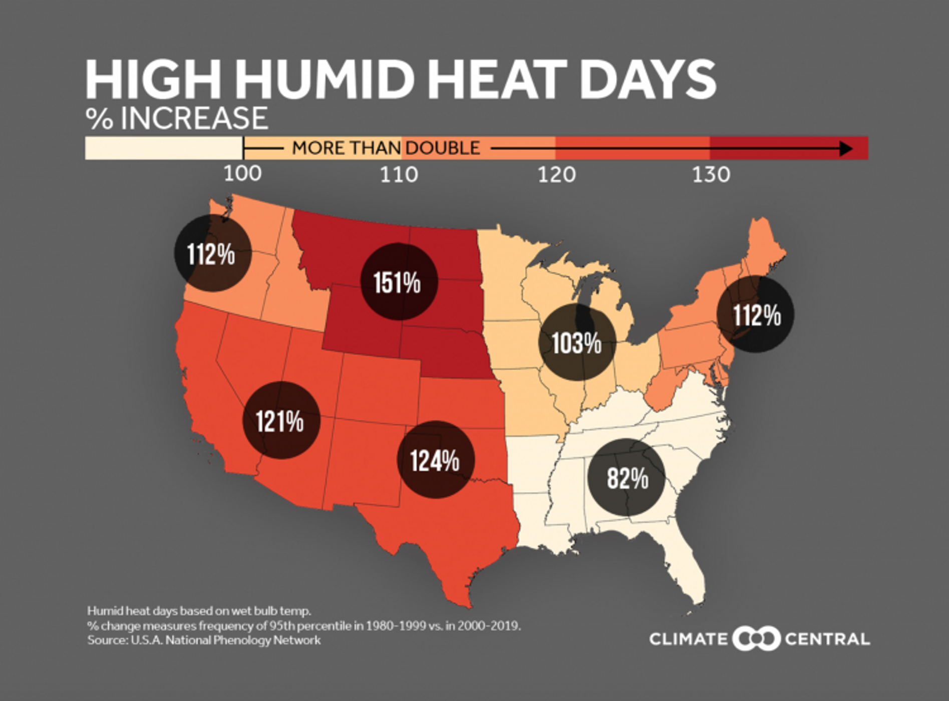 Humid heat days based on wet bulb temp