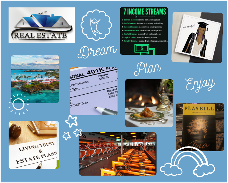 Bored of New Year Resolutions? Create a Vision Board – ZenARTSupplies