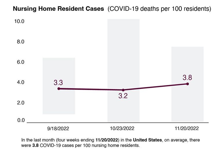 Why Nursing Home Reform Is Finally Coming Next Avenue