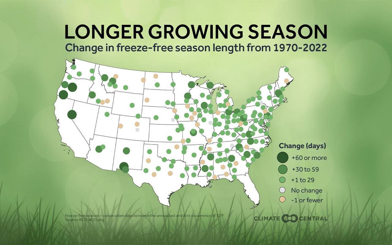 A U.S. map showing changes in growing season over time. Next Avenue, allergies, climate change