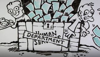 O e HUMAN DEPARTMENT SEN tot