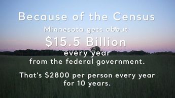 Because of the Census Minnesota gets about $15.5 Billion every year from the federal governpeoplet. That's $2800 per person every year for 10 years.