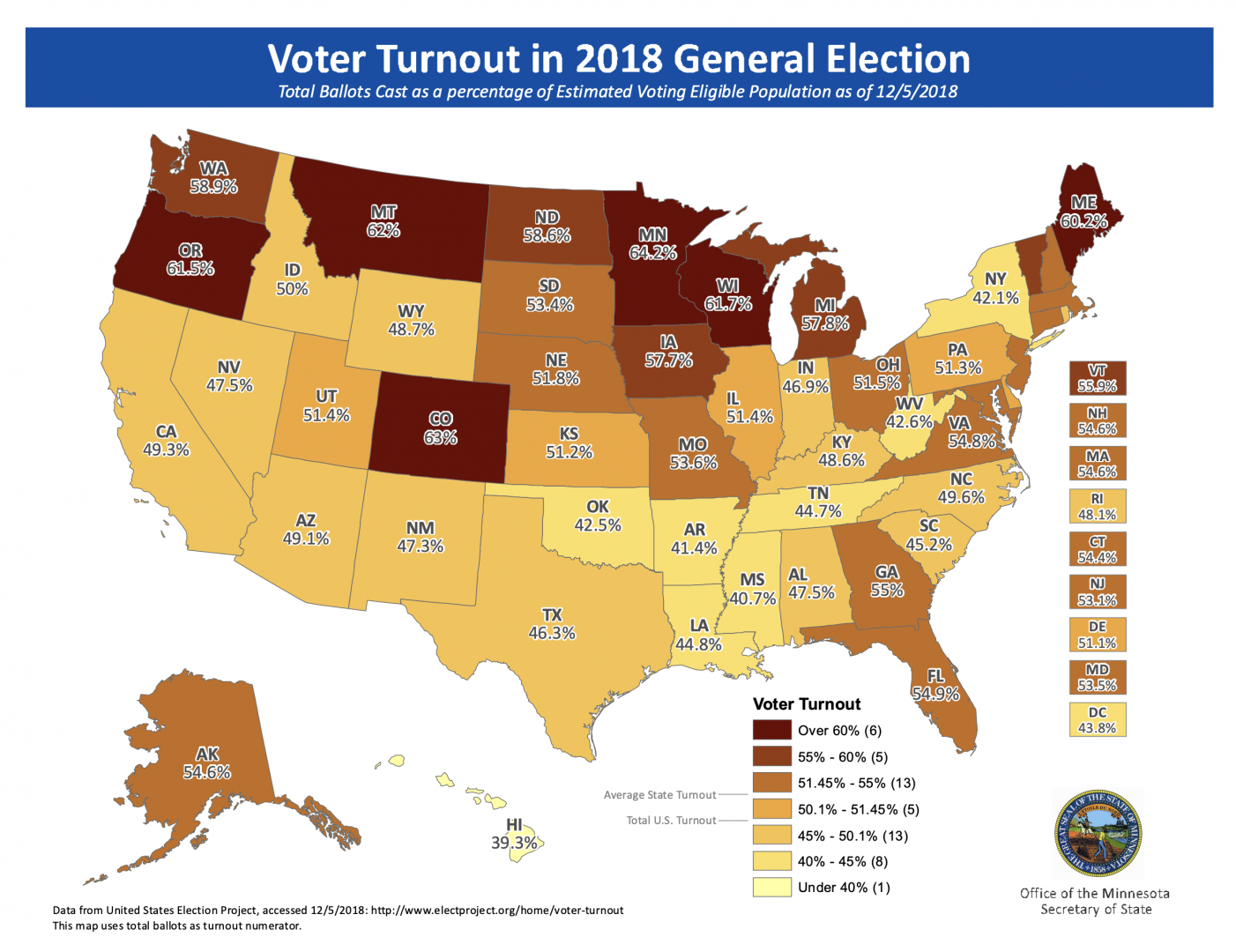 2018 Voter Turnout Map